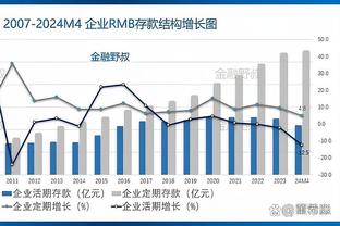 努涅斯：简单的我不进，就是要进有难度的球？